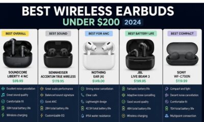 best wireless earbuds under 200 dollars 2024